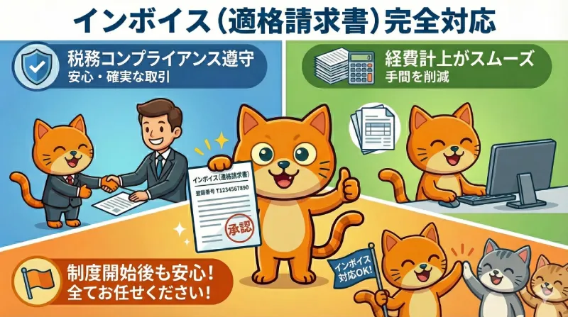 インボイス制度に対応していることを示すイメージ図