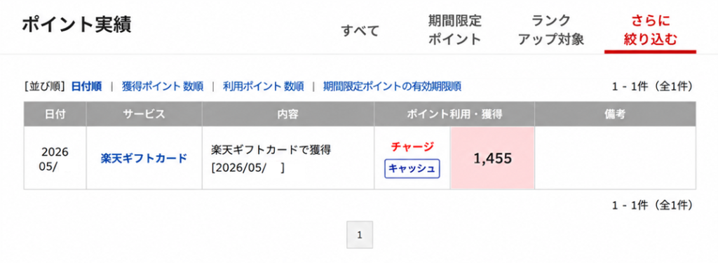 楽天ポイント実績の画像